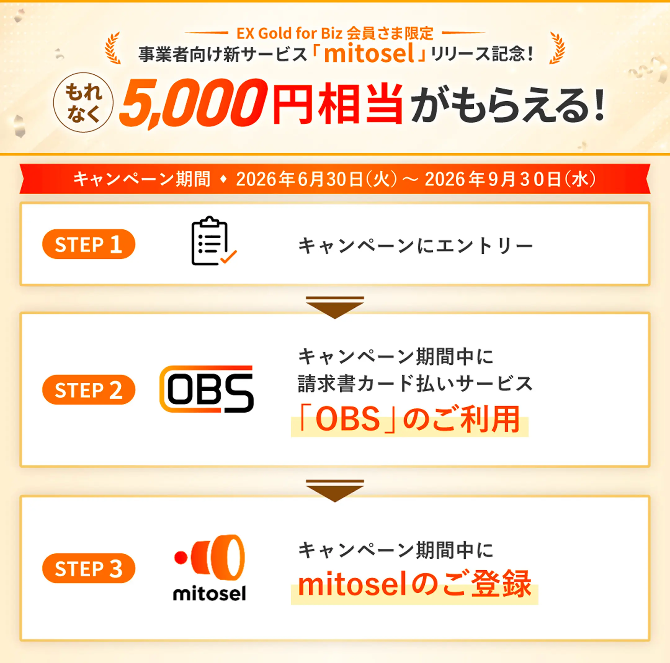 事業者向け新サービス「mitosel」リリース記念　もれなく5,000円相当がもらえる