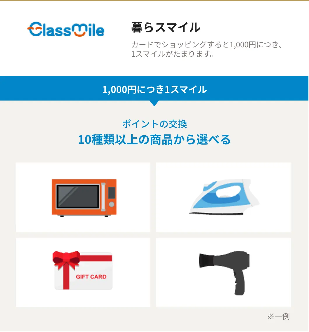 暮らスマイル交換