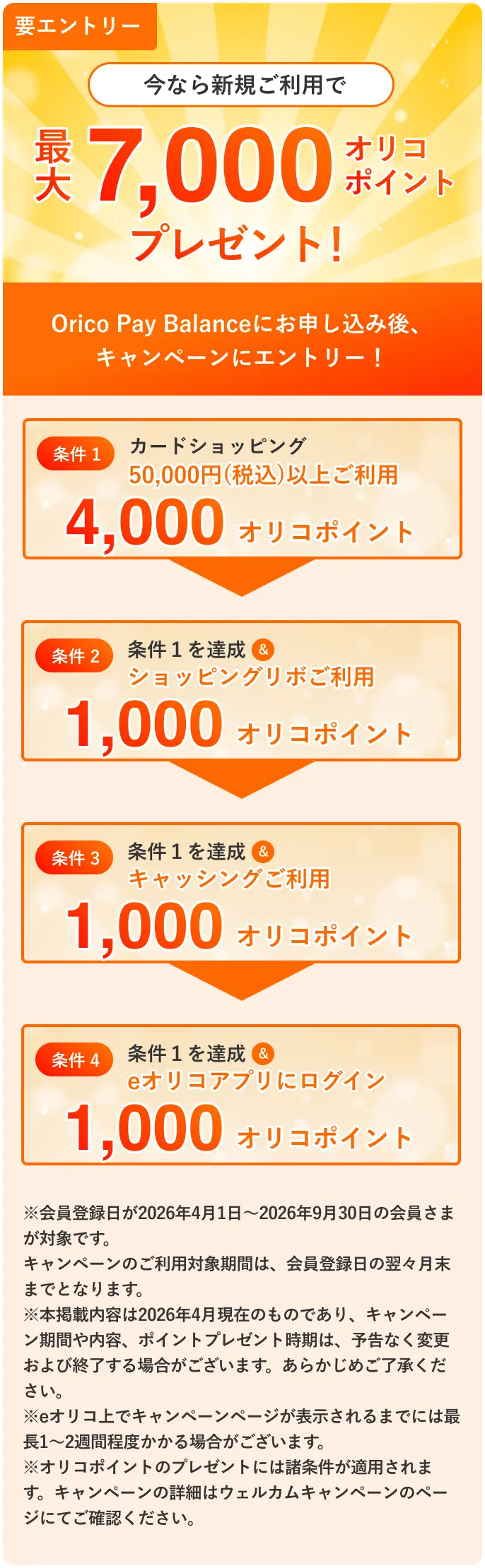 今なら新規ご利用で、最大7,000オリコポイントプレゼント