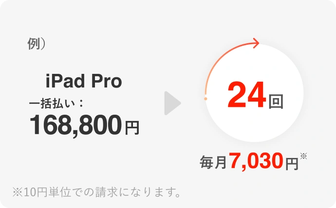 24回払いまで分割金利0％